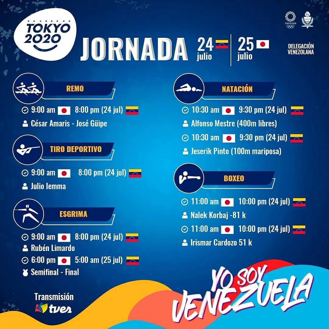 Calendario de competencias olímpicas de Venezuela este sábado TACHIRA