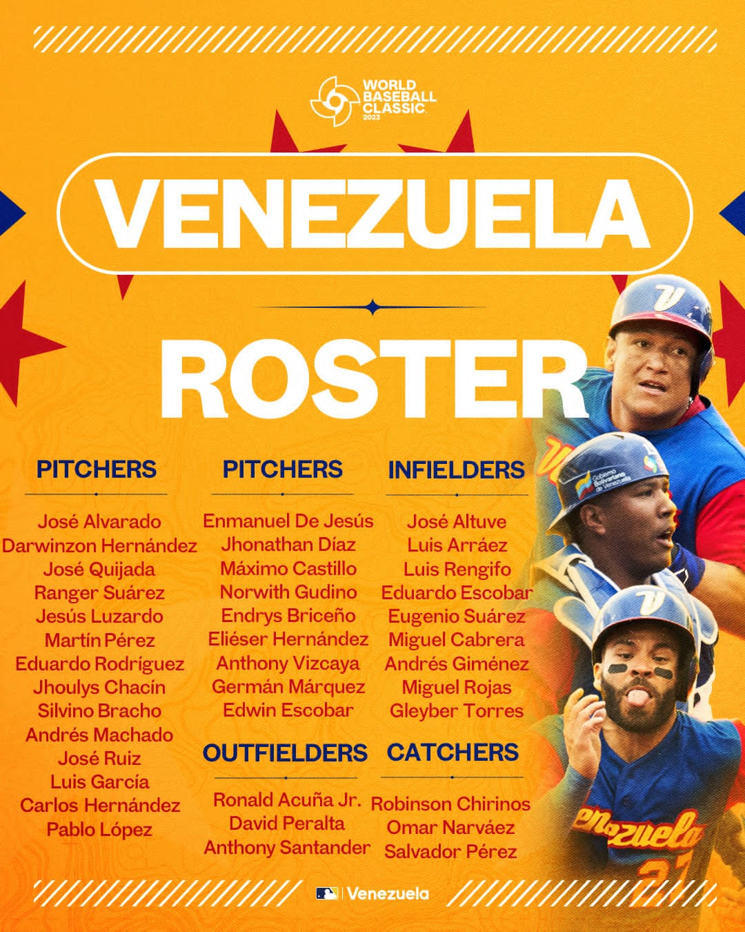 Este es el roster de jugador de Venezuela para el Clásico Mundial de