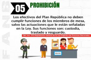 Plan República