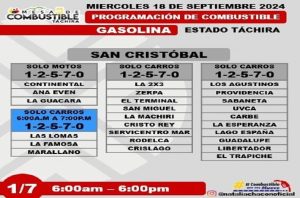 Combustible 18 de Septiembre tachira