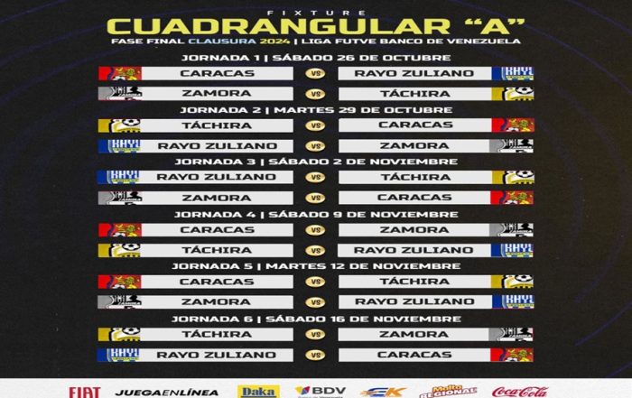 Calendario torneo clausura futbol venezolano