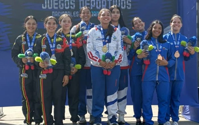 Equipo de patinaje Táchira