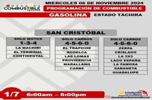 Programación combustible San Cristóbal