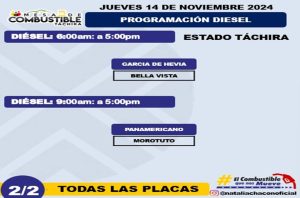 Programación de combustible 14 noviembre Táchira, la fría