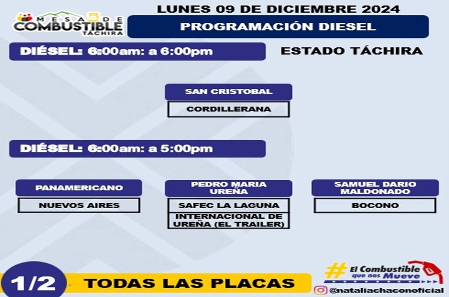 Programación combustible para táchira 9 Diciembre Diesel