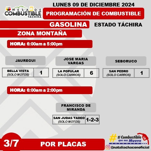 Programación combustible para táchira 9 Diciembre zona montañal