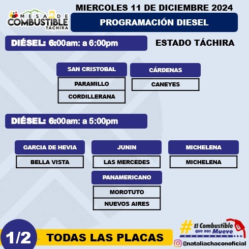 Programación de combustible para Táchira diesel 11 Diciembre