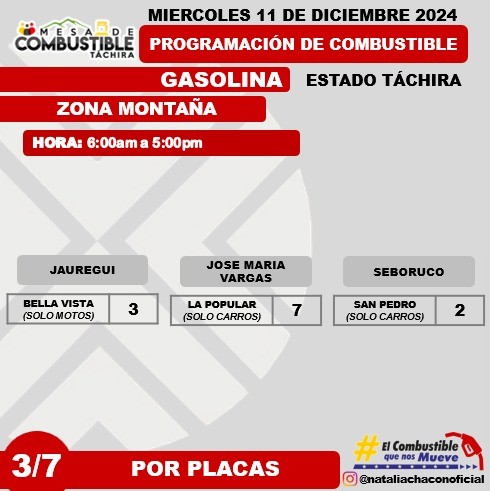 Programación de combustible para Táchira zona montaña 11 Diciembre