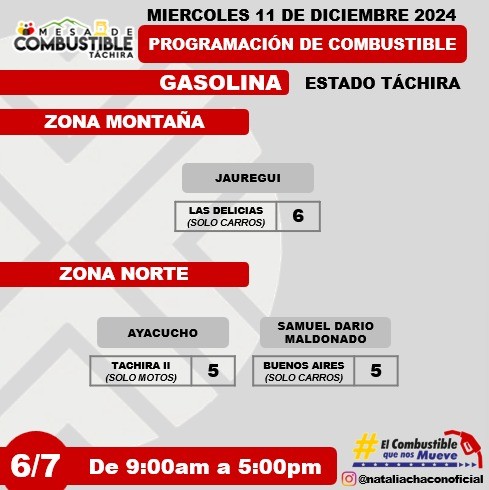 Programación de combustible para Táchira zona rubio 11 Diciembre