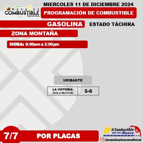 Programación de combustible para Táchira zona uribante 11 Diciembre