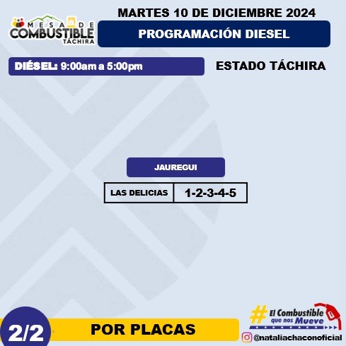 Programaciòn de combustible para táchira Diesel1 10 Diciembre